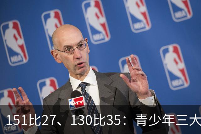 151比27、130比35：青少年三大球女篮赛场打出悬殊比分